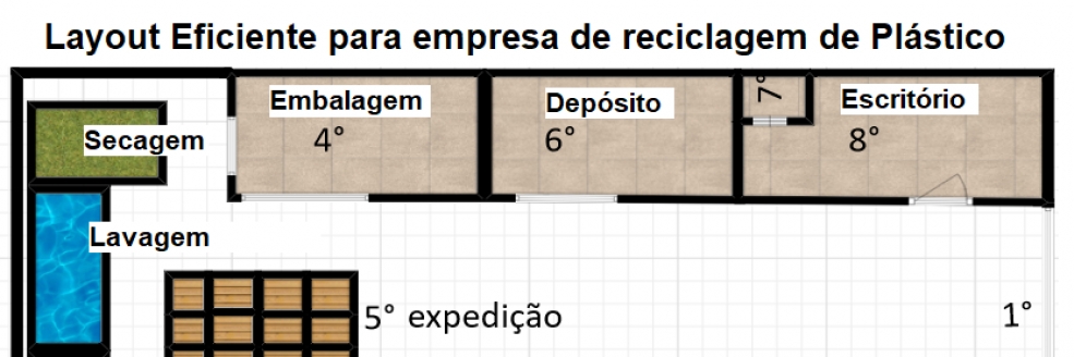 Imagem Ilustrativa